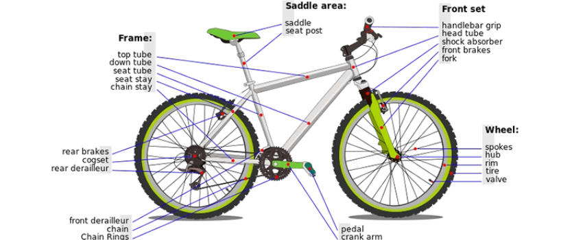 آشنایی با قطعات دوچرخه